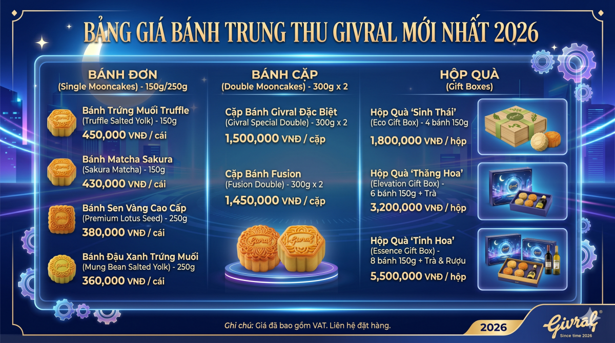 Bảng giá bánh trung thu Givral mới nhất 2026