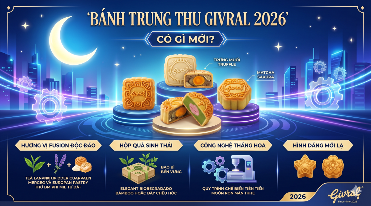 Bánh trung thu Givral 2026 có gì mới