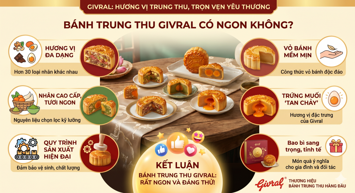 Bánh trung thu Givral có ngon không