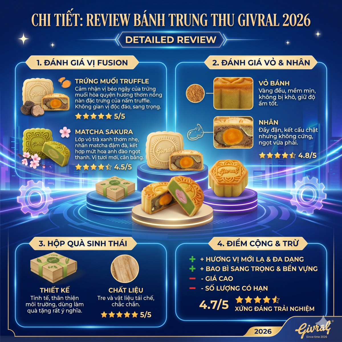Review bánh trung thu Givral chi tiết
